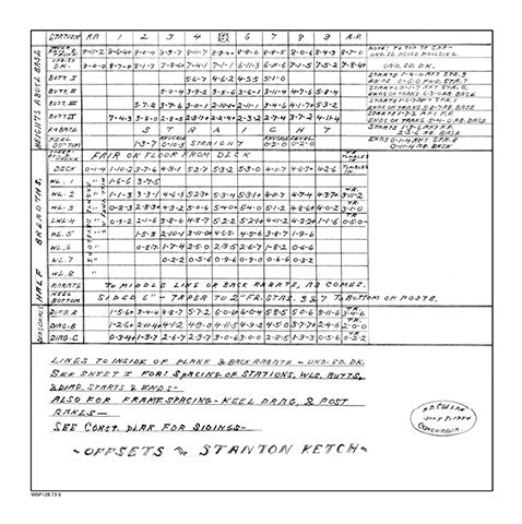 Sheet 5