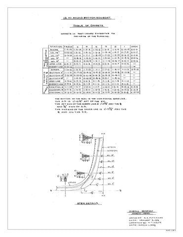 WSP.7.102 Sheet 2 of 3