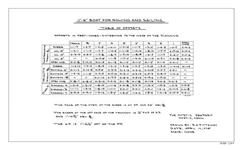 WSP.7.112  Sheet 3 of 4