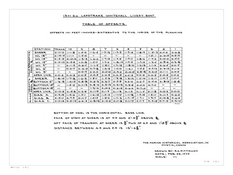 Whitehall Style Livery Model