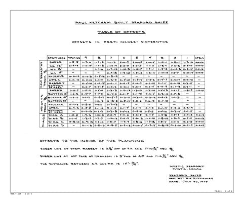 WSP.7.119 Sheet 2 of 4
