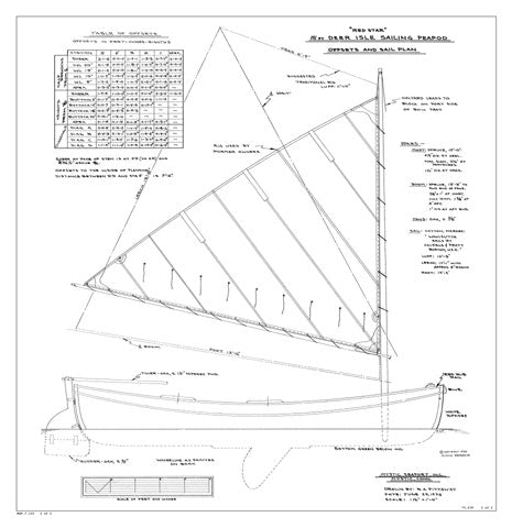 RED STAR, Sailing Peapod