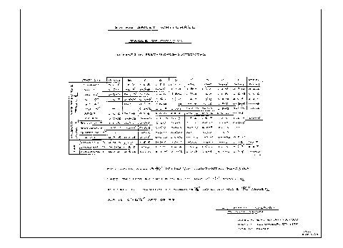 WSP.7.21  Sheet 1 of 2