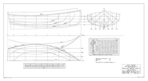 EXPLORER, Woods Hole Spritsail Boat