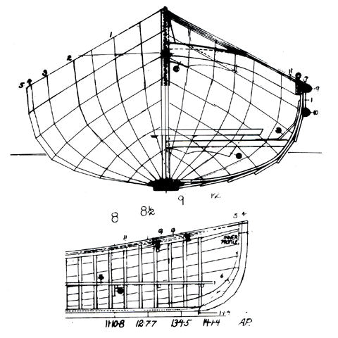 St. Lawrence River skiff