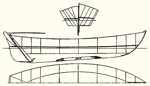 Active III
