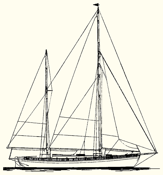 Gundred