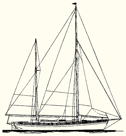 Gundred
