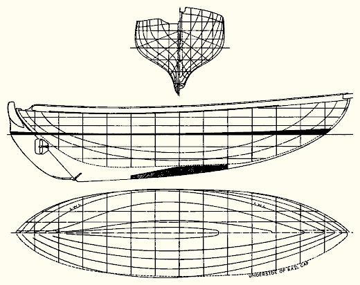 Gundred