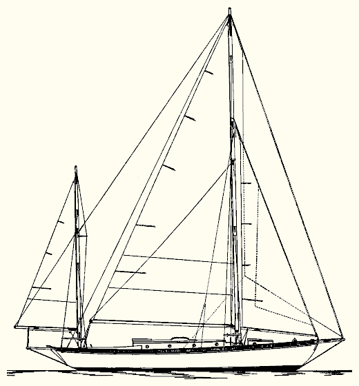 Meridian