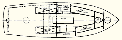 Ripalong