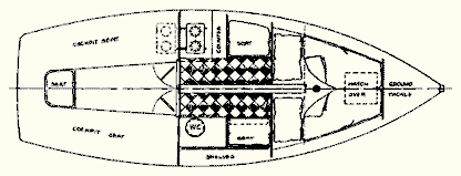 Shore Liner