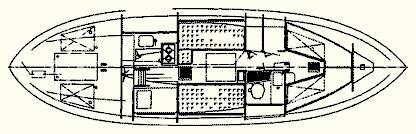 Syltu