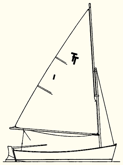 Tri Trainer