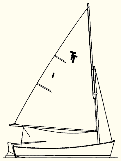 Tri Trainer
