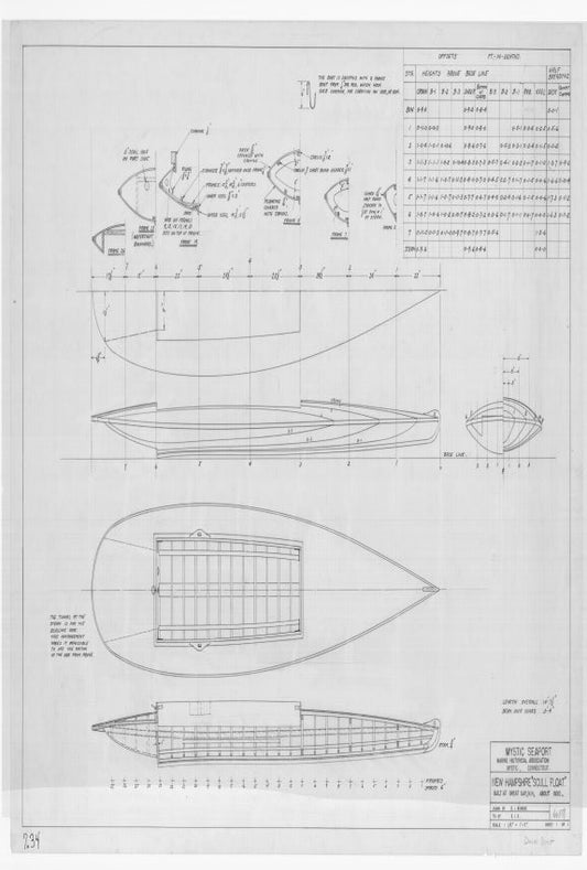 Duckboat, Scull Float