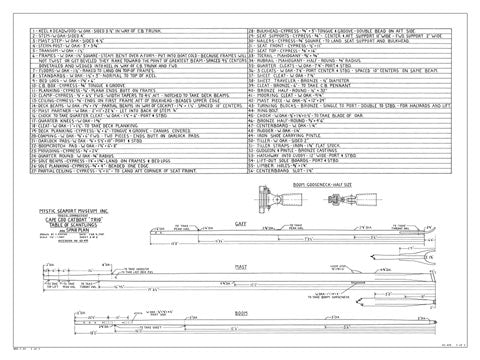 WSP.7.53 Sheet 3 of 3